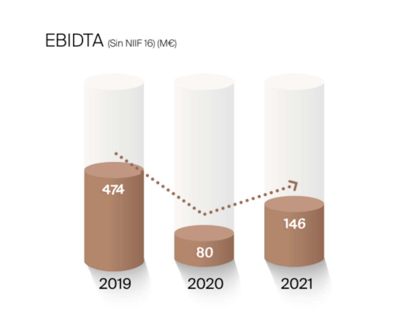 graphic tube